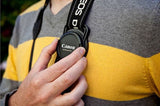 Lynca Lens Cap Holder for Nikon and Canon