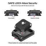 Ulanzi Uka Quick Release Plate & Base Mount with Safety Lock - 20kg Load Capacity for Cameras